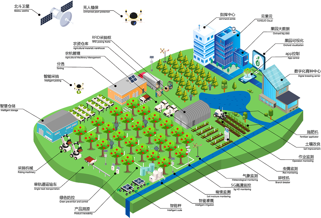 插画 手绘（图ZMjk0NzQ5NDM2） - 创作习作 - 站酷设计师果酱超凶原创素材 - 站酷ZCOOL