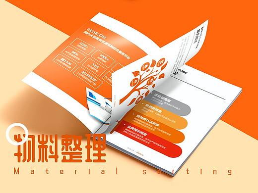 之前的一些线下物料