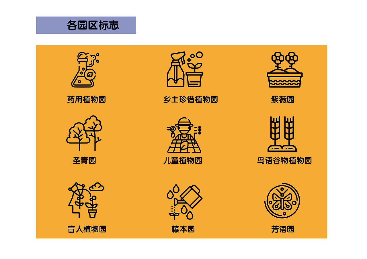 惠州植物园VI系统(练习)