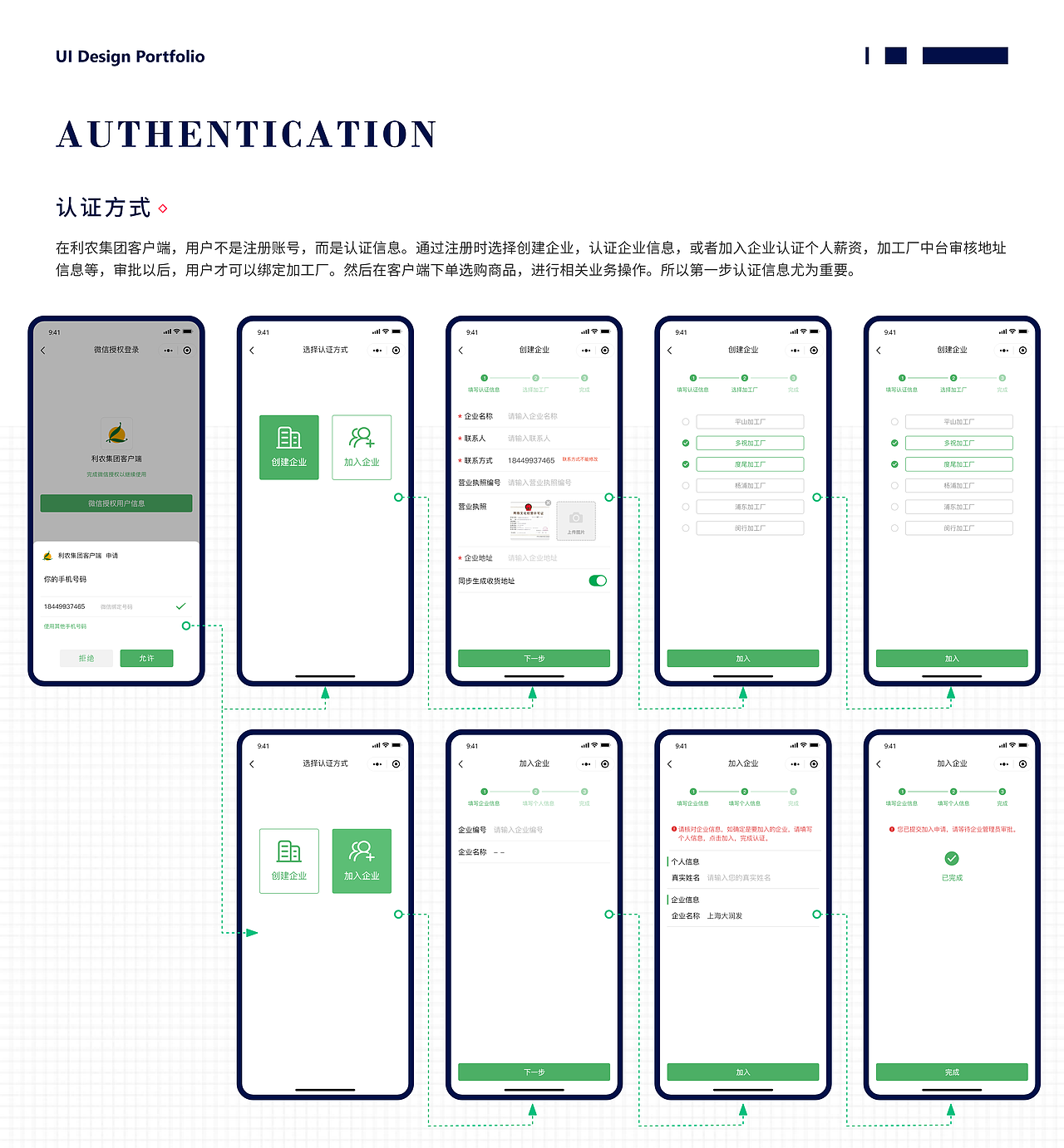2020 UI作品集--SaaS系统（图ZMjI2NDgxMzI0） - 软件界面 - 站酷设计师Libai_原创素材 - 站酷ZCOOL