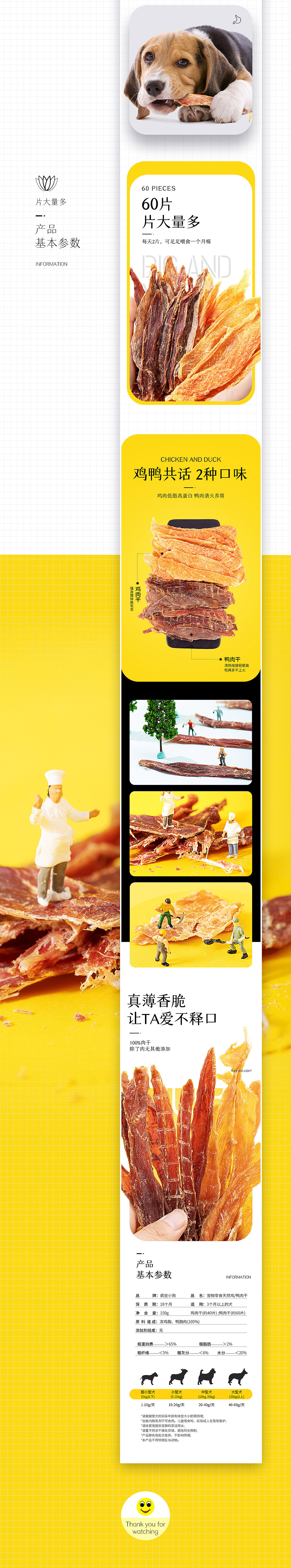 宠物类目详情输出（图ZMjM0Nzg4MjQ4） - 电商 - 站酷设计师小小设计师qx原创素材 - 站酷ZCOOL