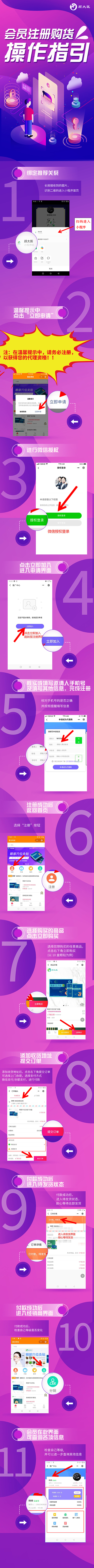 新中医电商（图ZMjQ1MjQ2NTUy） - 海报 - 站酷设计师p_kanye原创素材 - 站酷ZCOOL