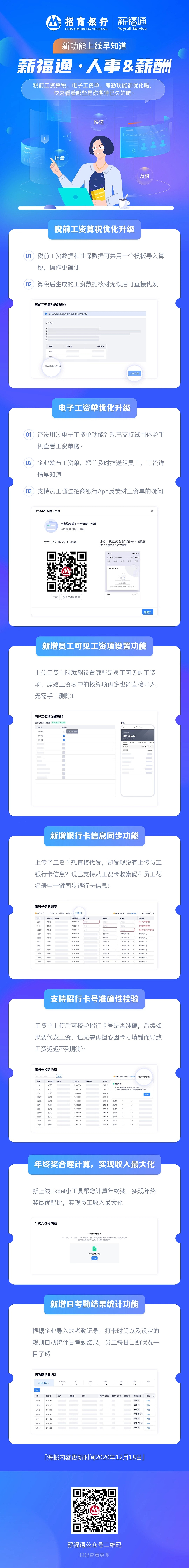 招商银行薪福通2.0—人事薪酬