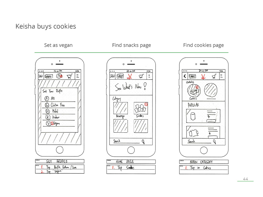 Fresh Grocery App 生鲜购物平台