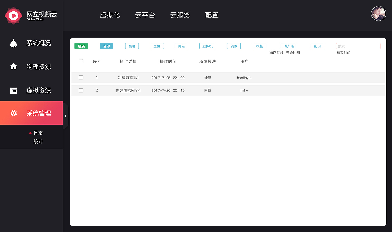 后台系统（图ZOTAyMjMwNjg=） - 其他网页 - 站酷设计师大白祥原创素材 - 站酷ZCOOL