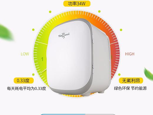 冰箱详情页汽车冰箱