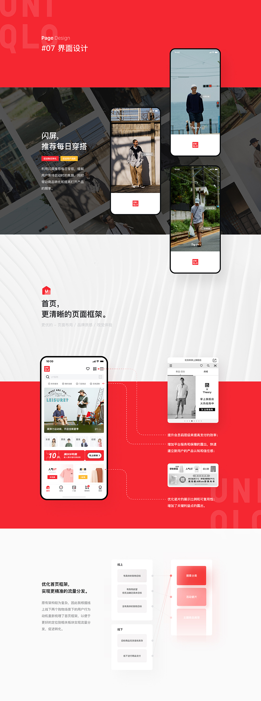 UIUE设计作品精选 | 黑马家族 ⑤（图ZMjM3NzU4OTU2） - APP界面 - 站酷设计师黑马青年原创素材 - 站酷ZCOOL