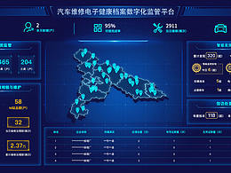 数据可视化大屏UI