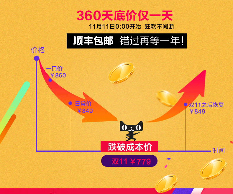 天猫PH双十一页面（图ZMjc3ODk3NzE2） - 电商 - 站酷设计师何仙姑娘原创素材 - 站酷ZCOOL