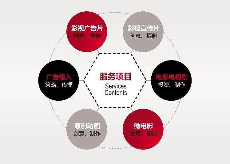 【大漠影视】大漠影视首款官方宣传片——追逐没有终点(图ZMjgwNjc4NzY=) - 短片 - 站酷设计师YuanMeng杨剑原创素材 - 站酷ZCOOL