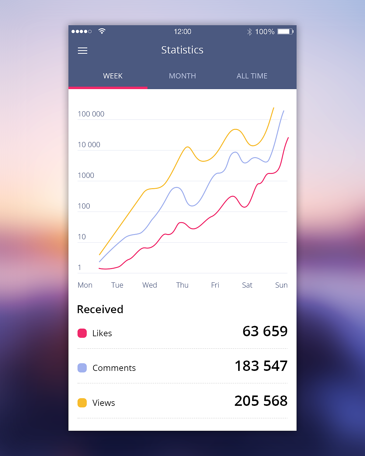 心疼我宝强哥，哈哈（图ZNTk0MjIyMDg=） - APP界面 - 站酷设计师康妮比比原创素材 - 站酷ZCOOL