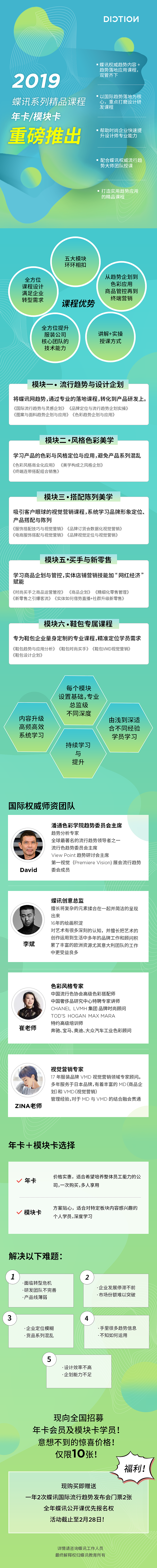 蝶讯系列精品课程年卡模块卡专题