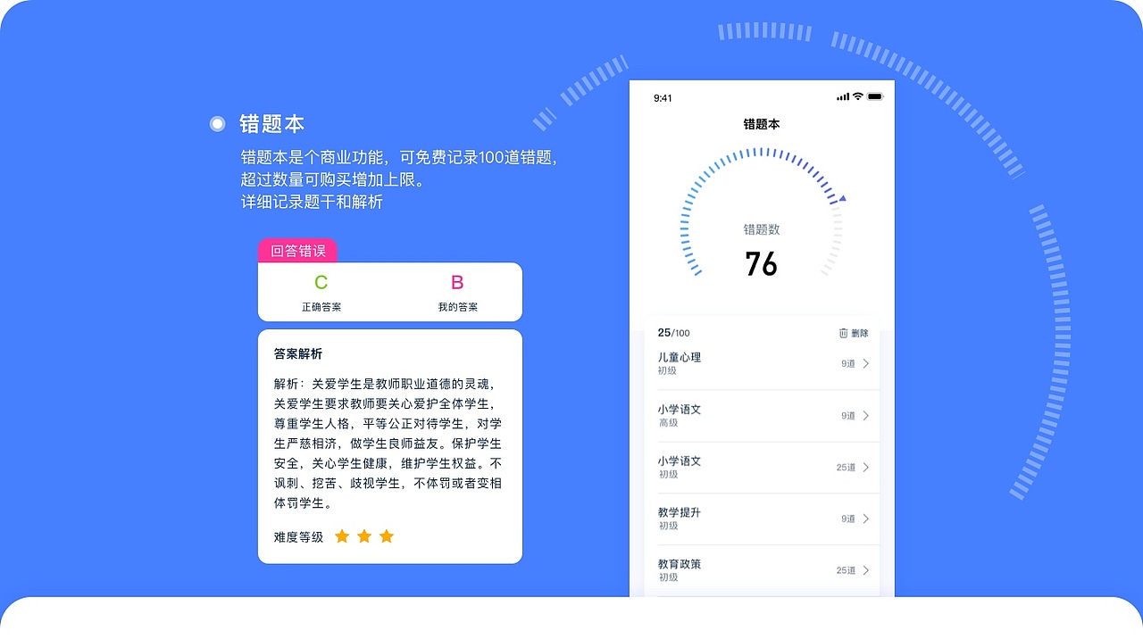 2021个人作品集（图ZMjU4OTU4ODky） - APP界面 - 站酷设计师朱尐台原创素材 - 站酷ZCOOL