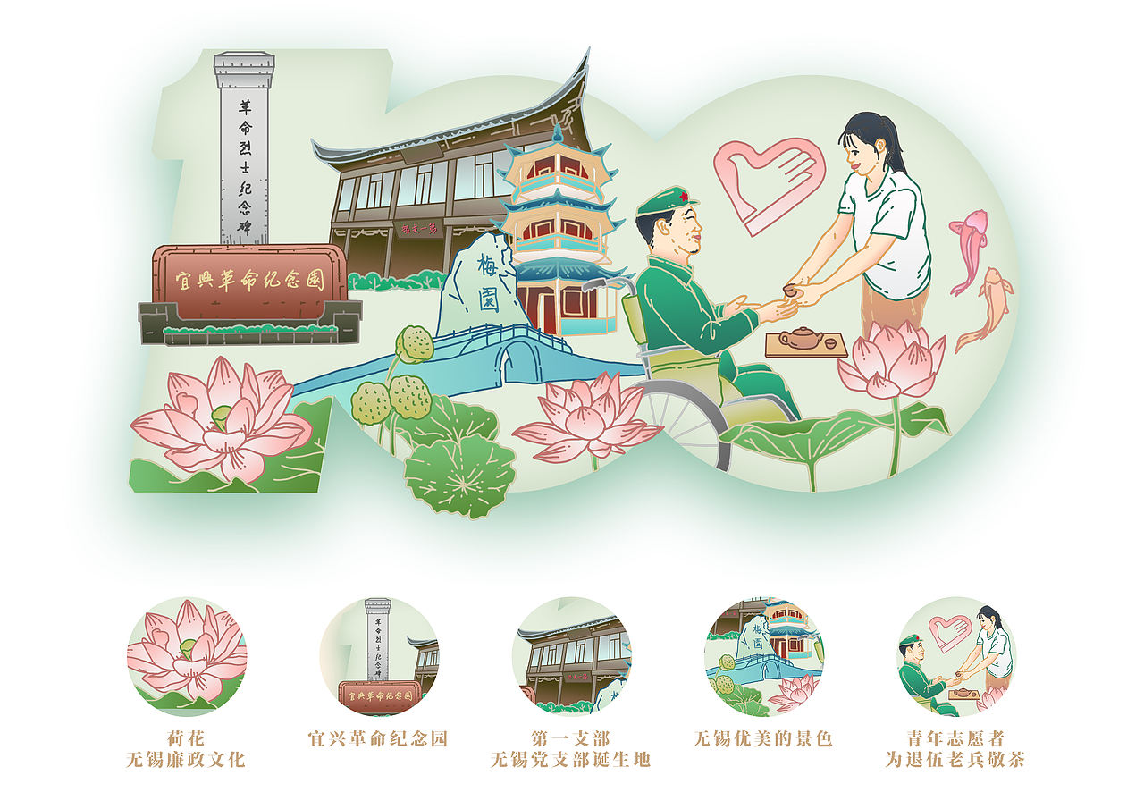 百年峥嵘｜无锡建党100周年文创设计（图ZMjcxMzczMTk2） - 图案 - 站酷设计师李泽一START原创素材 - 站酷ZCOOL