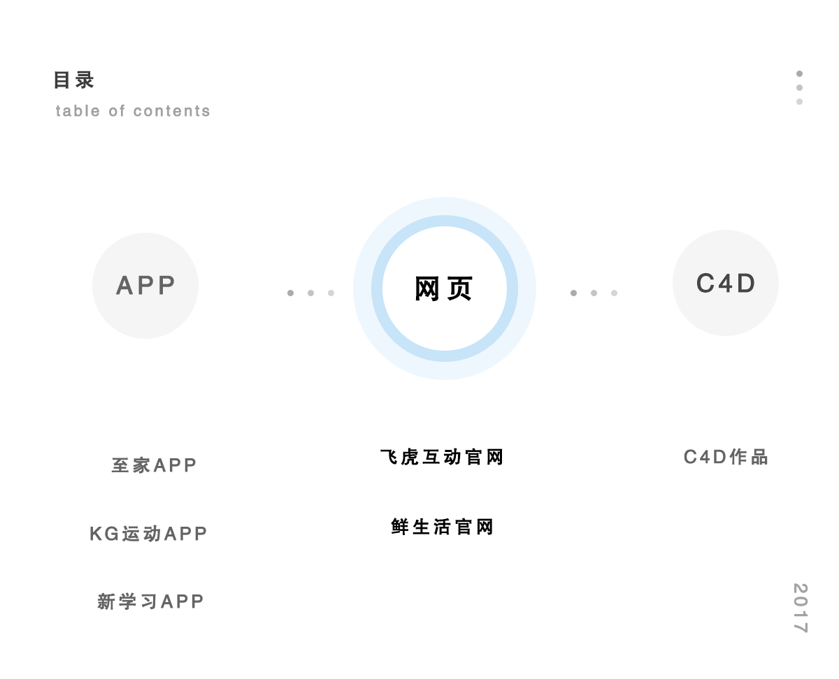 2017个人作品集-UI设计