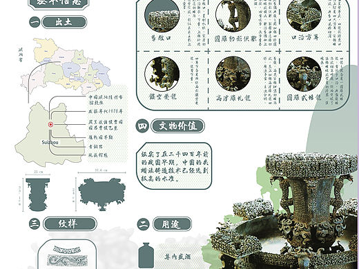 曾侯乙尊盘信息图表