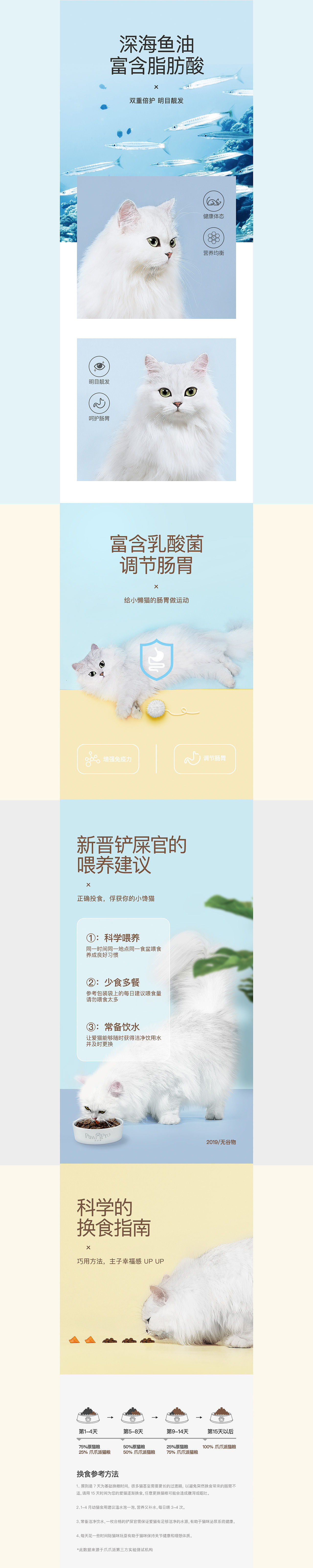 猫粮详情页（图ZMTgxNDk0MDY4） - 电商 - 站酷设计师李潇洒洒原创素材 - 站酷ZCOOL