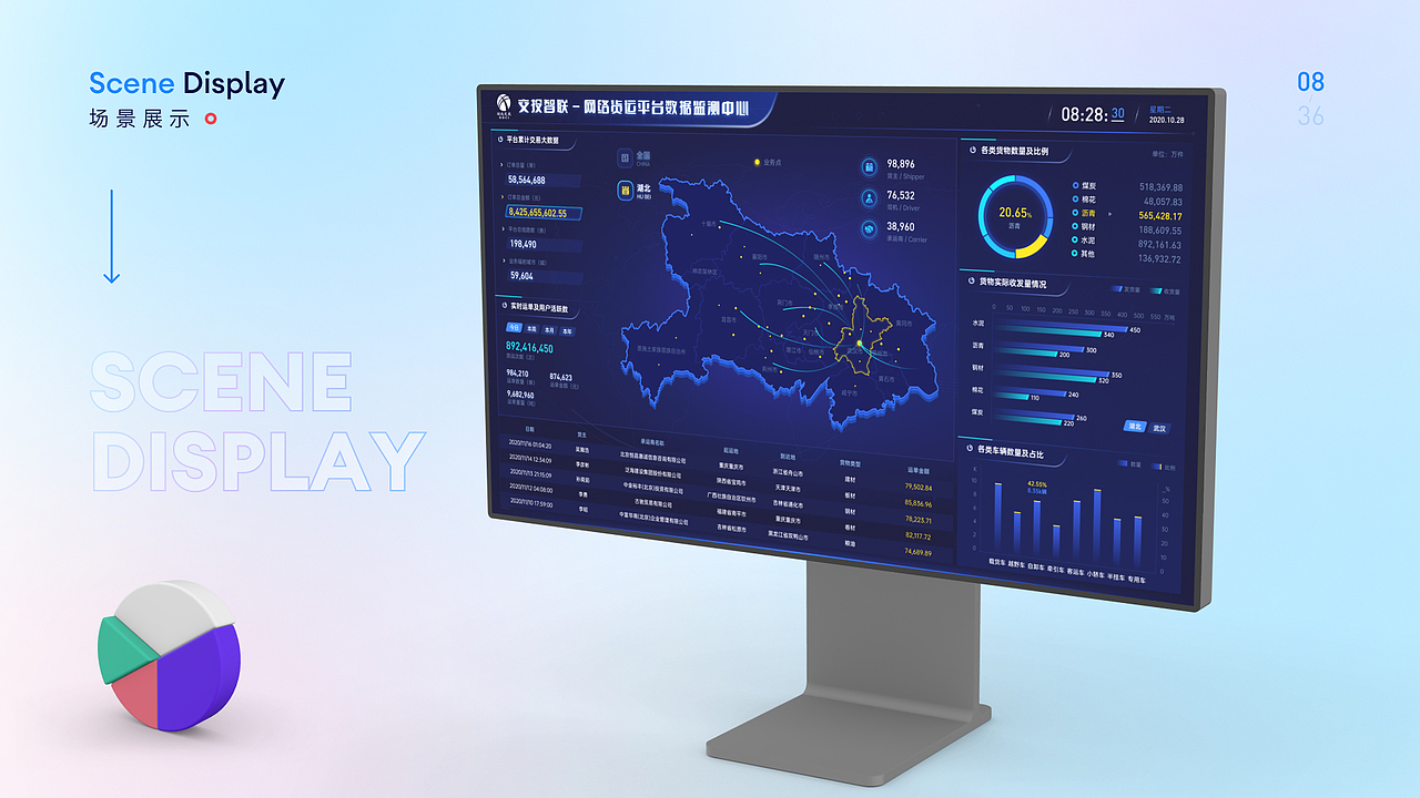 2020/2021上半年_数据可视化大屏设计（图ZMjYxNDM4MzY4） - 其他UI - 站酷设计师艾克先生原创素材 - 站酷ZCOOL