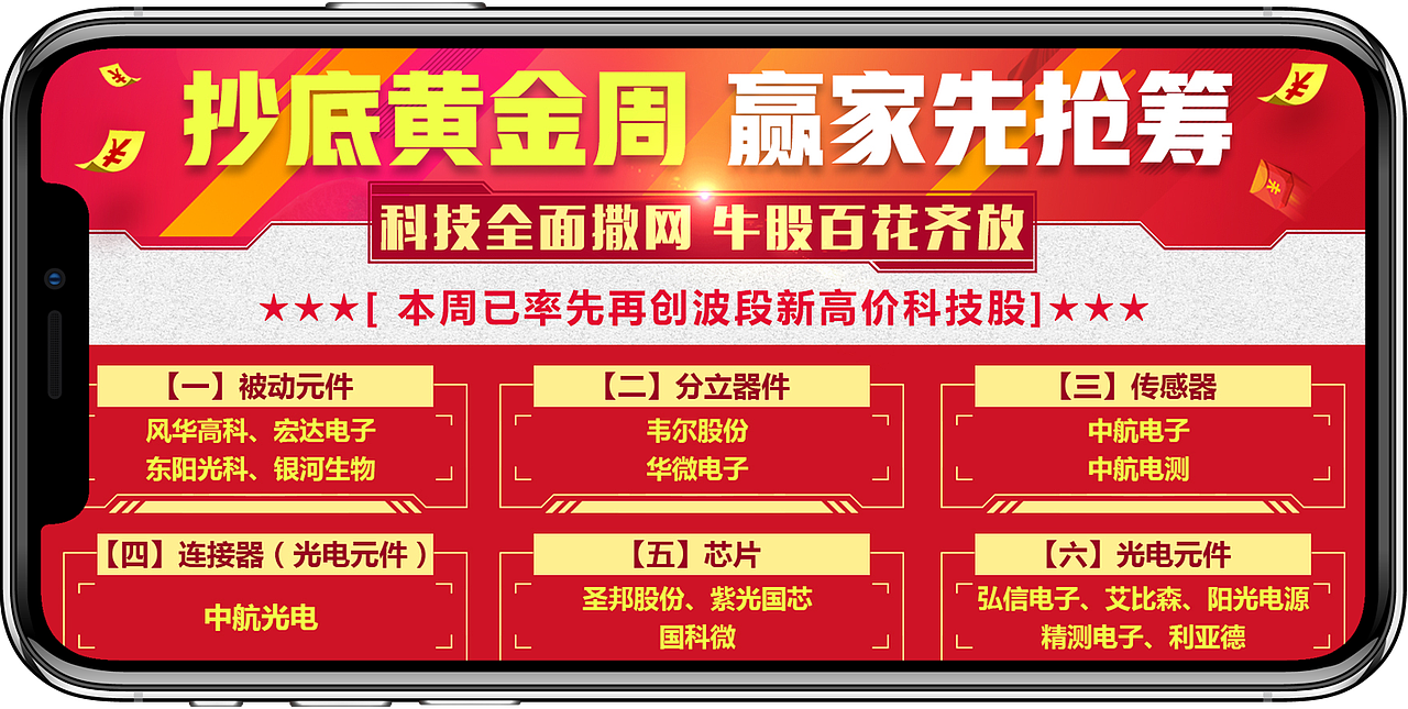 金融股票微信（图ZMTE3OTk5ODAw） - 运营设计 - 站酷设计师清风入画原创素材 - 站酷ZCOOL