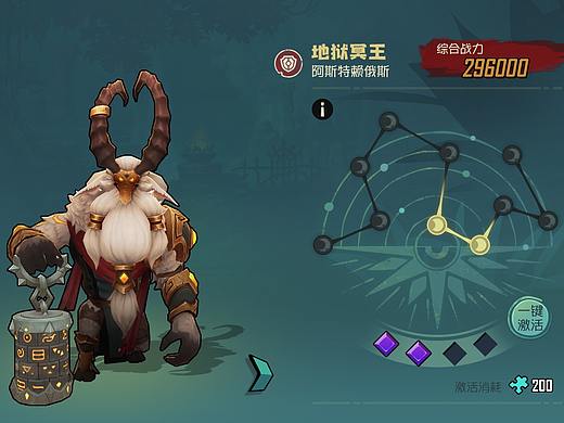 工作项目-风格3