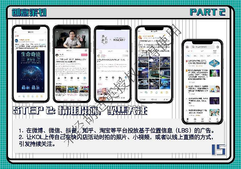 大广赛杜蕾斯“奇怪的知识增加了”省级一等奖