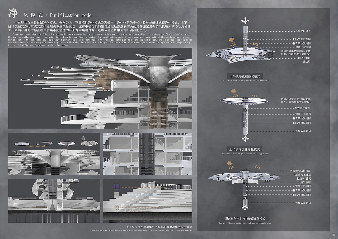 深呼吸——城市空气净化生态塔设计（图ZMjgyNDc0ODcy） - 其他空间 - 站酷设计师米兰展原创素材 - 站酷ZCOOL