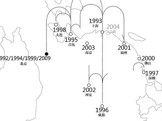 场 · 外 · 遇 - CIID2015场外展-概念片