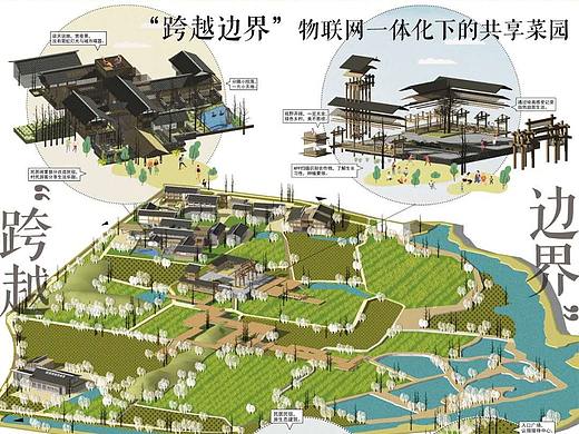 “跨越边界”物联网一体化下的共享菜园