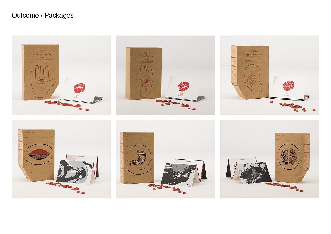 中医治疗现代症状