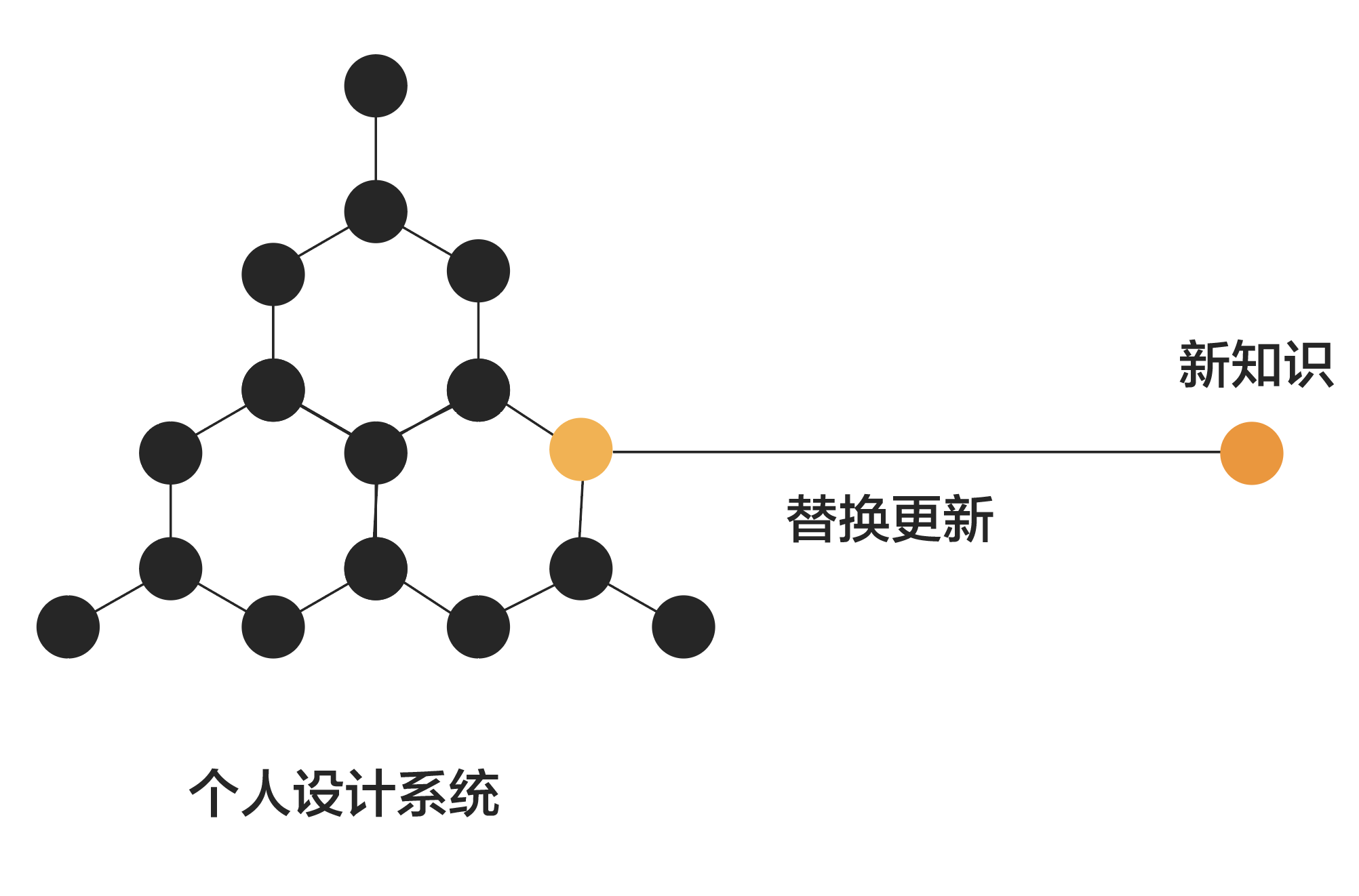 undefined undefined