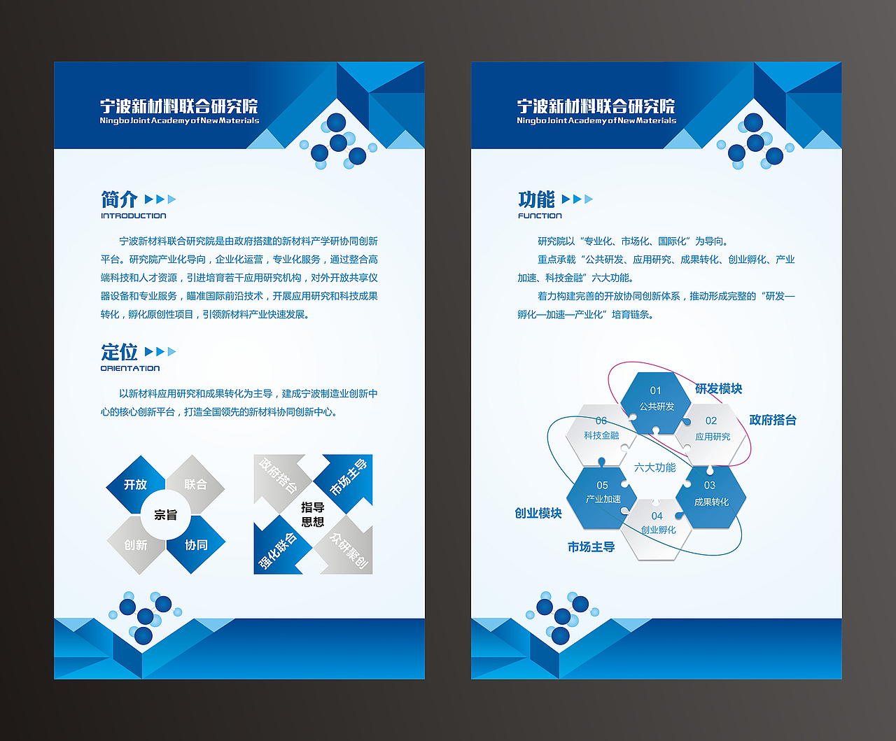 企业文化展板（图ZNjIxNzk2MDg=） - 宣传物料 - 站酷设计师百香果味的阿鲁原创素材 - 站酷ZCOOL