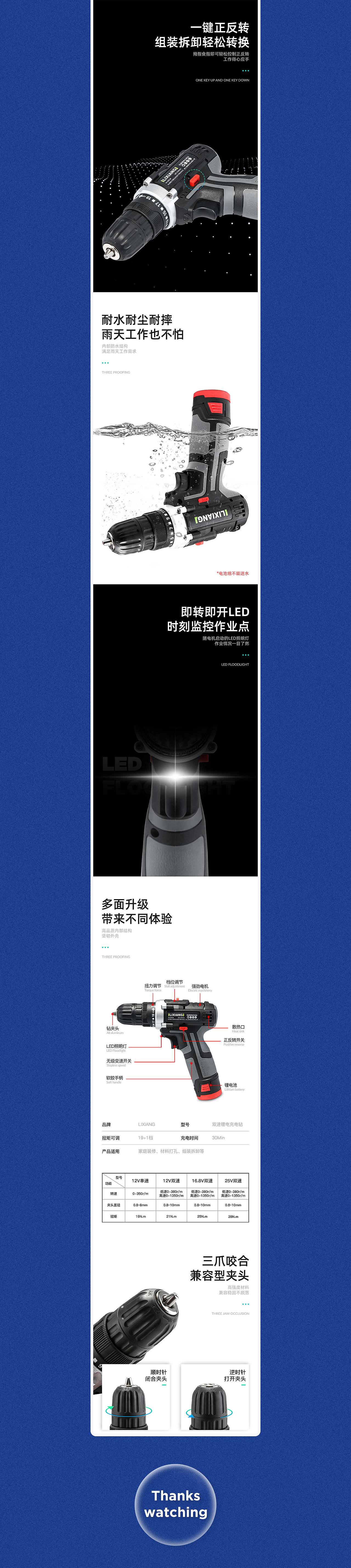 鋰翔科技 | 電鉆詳情頁(yè) | 展示（圖ZMjE2MzY4MjMy） - 電商 - 站酷設(shè)計(jì)師甌瞰設(shè)計(jì)原創(chuàng)素材 - 站酷ZCOOL