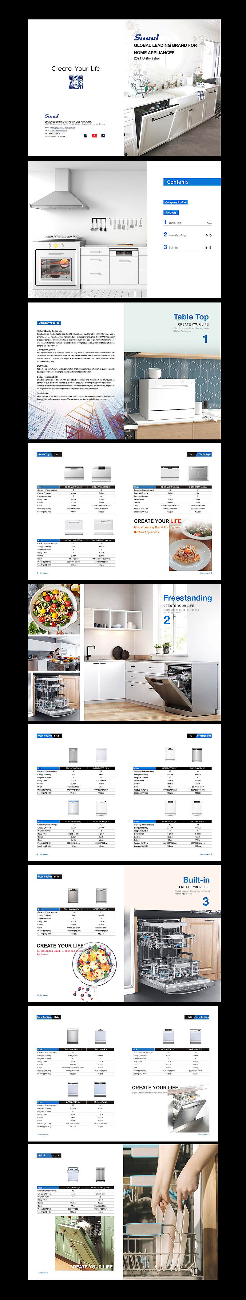 画册-厨房系列 一（家电类）（图ZMjYyNzcyOTUy） - 书籍/画册 - 站酷设计师王歆乔原创素材 - 站酷ZCOOL