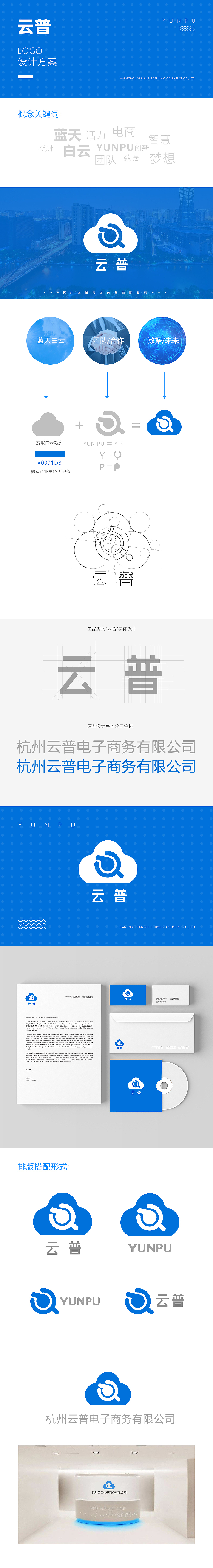 云普logo设计方案（图ZMTI0MDUzOTE2） - 品牌 - 站酷设计师澜木先生原创素材 - 站酷ZCOOL