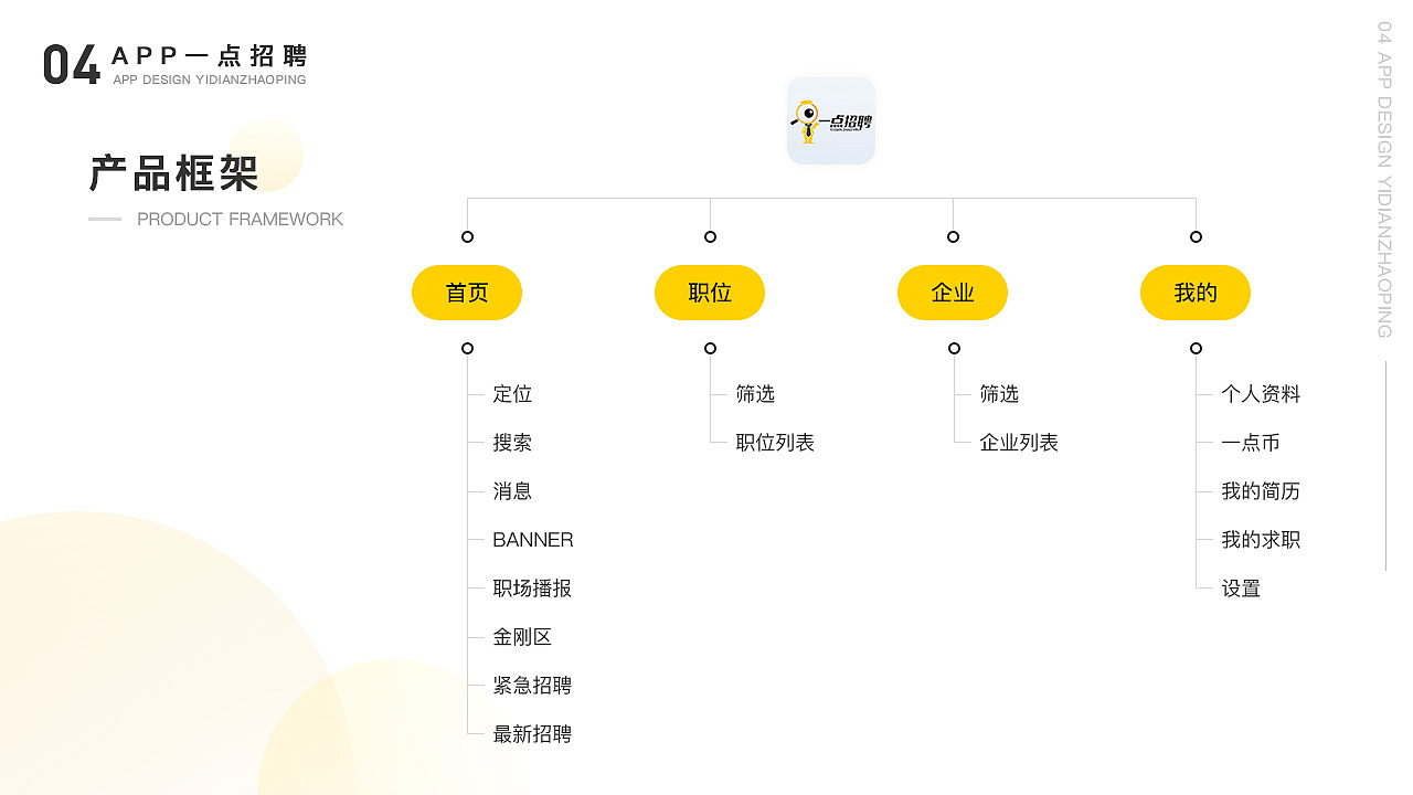 2020·作品集·简历（图ZMjA4NTYyMDg0） - APP界面 - 站酷设计师圈圈儿li原创素材 - 站酷ZCOOL