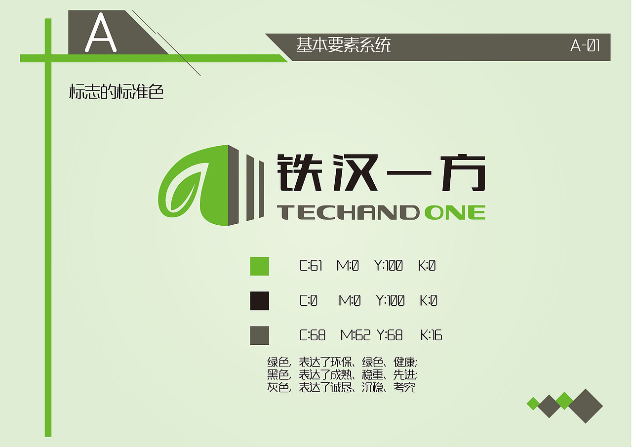 VI系统（图ZMTIyMTkyODky） - 宣传物料 - 站酷设计师右边的翅膀原创素材 - 站酷ZCOOL