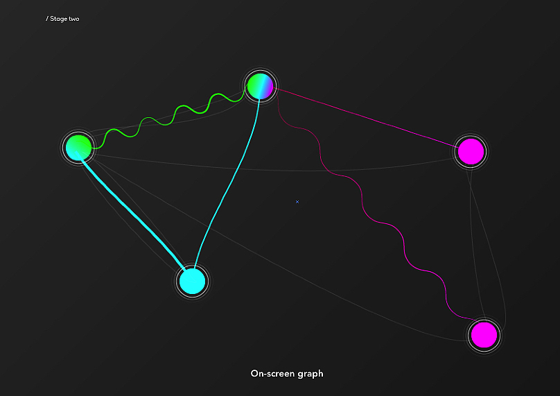NeighbourHub Project 物理交互设计·阶段一