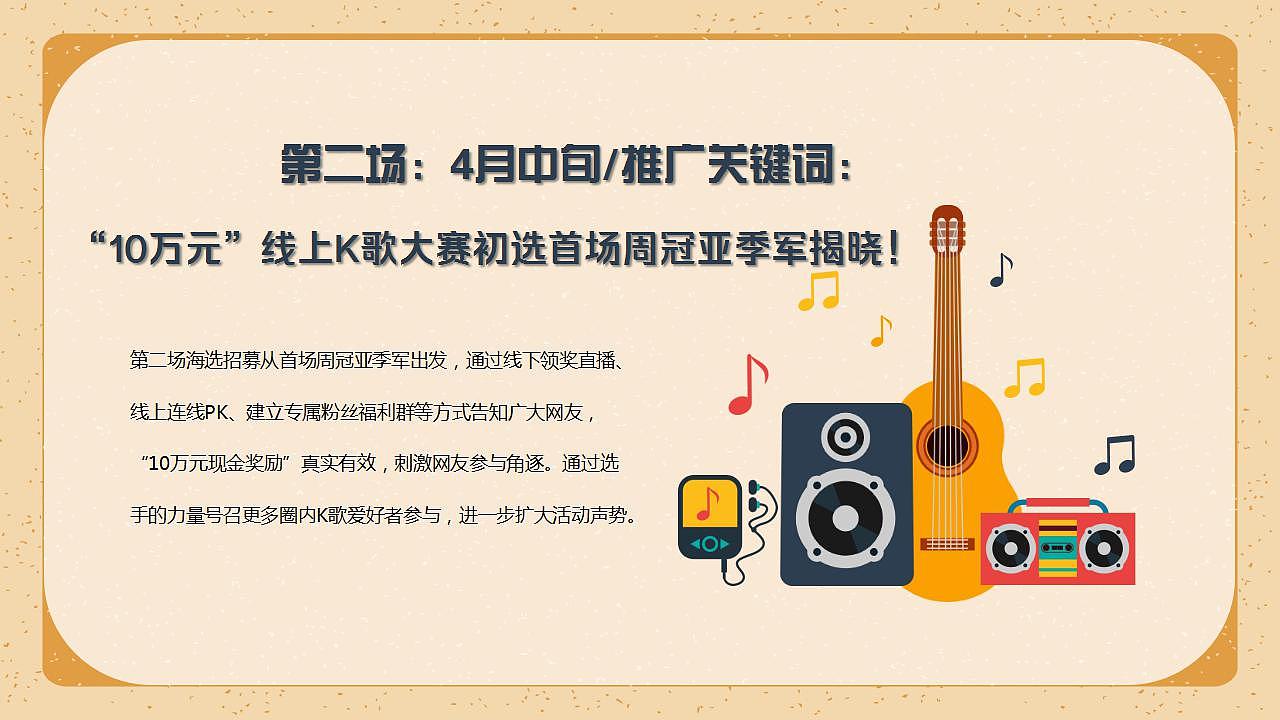 2020汉军地产K歌赛媒体推广全案