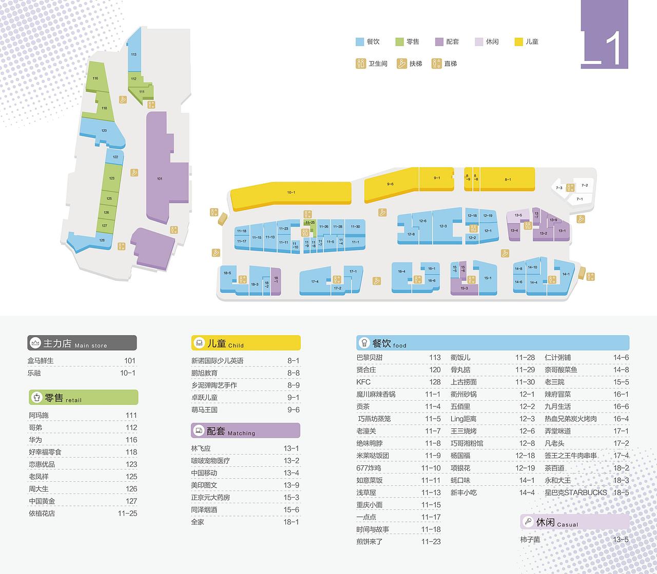 WeTown商场手册-2020