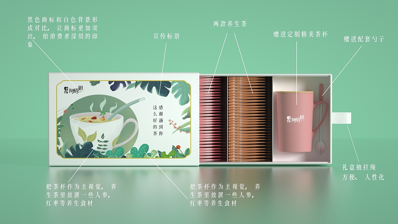 阿俏姐养生茶包装
