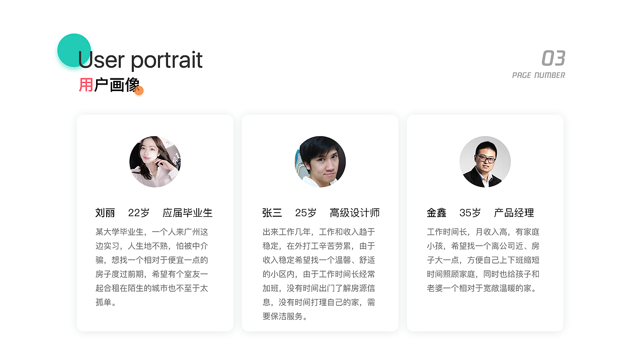 易租房APP