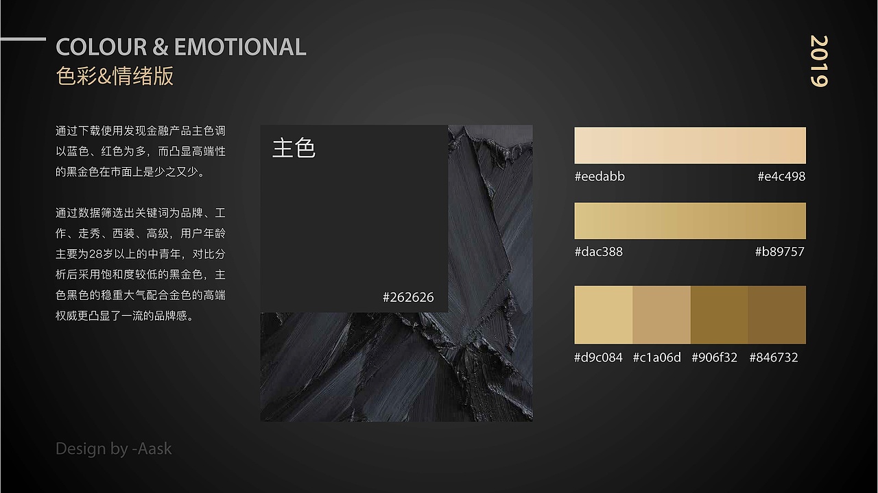 花豹金融1.0 | APP设计（图ZMjA2NDEyMzAw） - APP界面 - 站酷设计师Aask原创素材 - 站酷ZCOOL