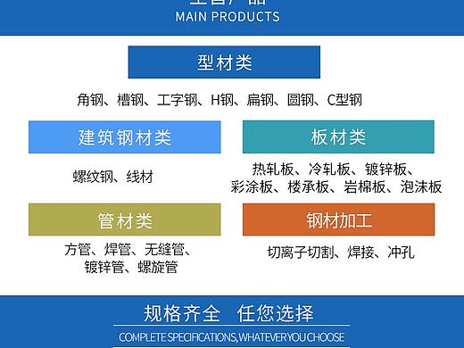 1688金属详情页（个人主页-ZNTM1NDQyODg=） - 其他平面 - 站酷设计师Careful汐汐原创素材 - 站酷ZCOOL