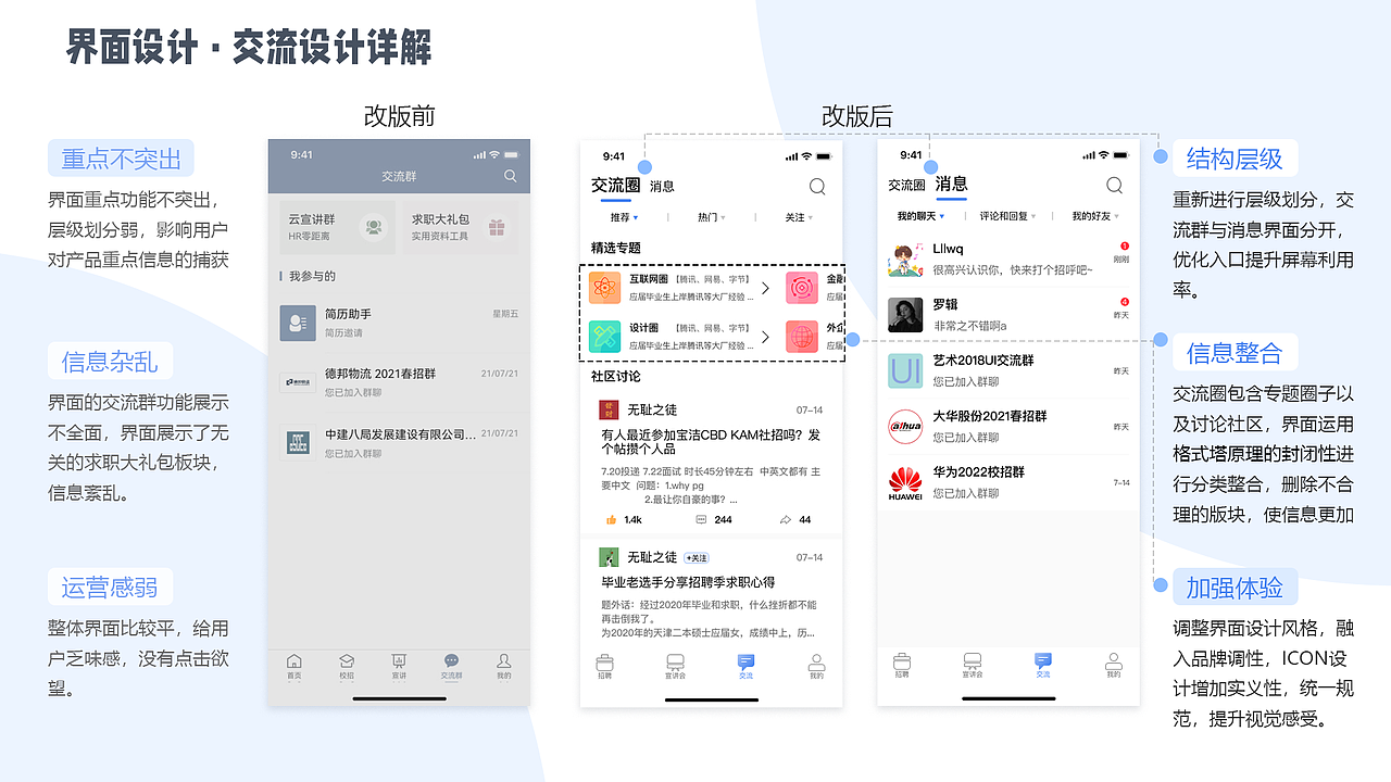 海投网APP界面改版设计（图ZMjY5NjI3MDY0） - APP界面 - 站酷设计师无chi之徒原创素材 - 站酷ZCOOL