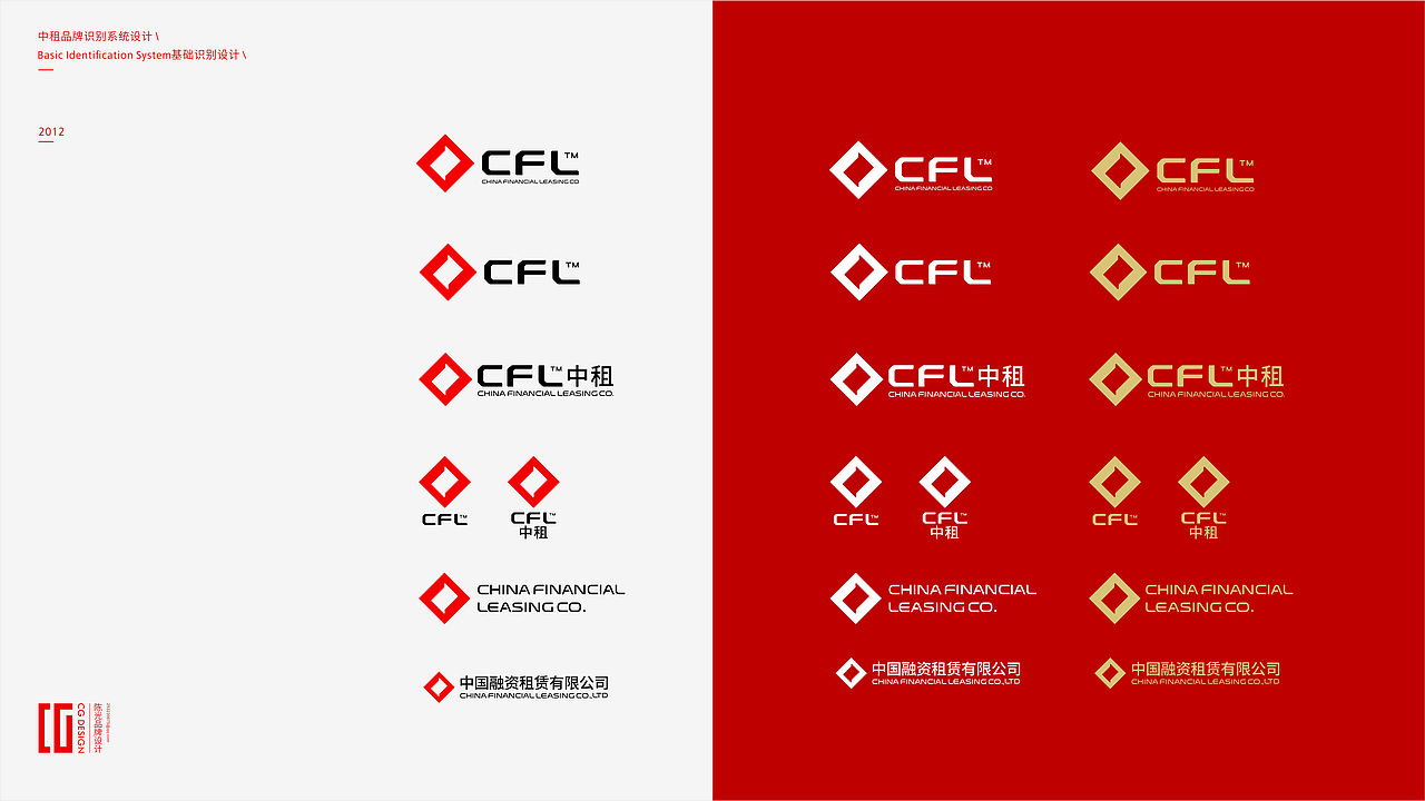 中国融资租赁有限公司vi系统设计