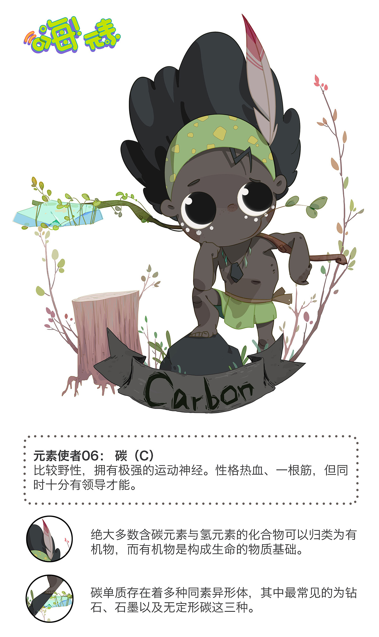 嗨!元素漫画人设