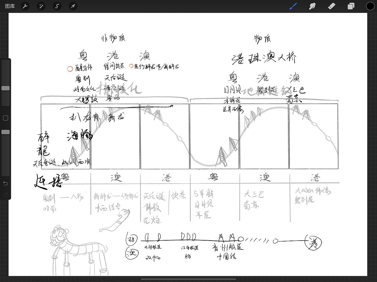 构思过程,为了缕清港珠澳大桥的结构特意看了纪录片。