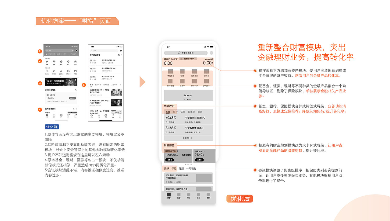 victor2020交互作品集