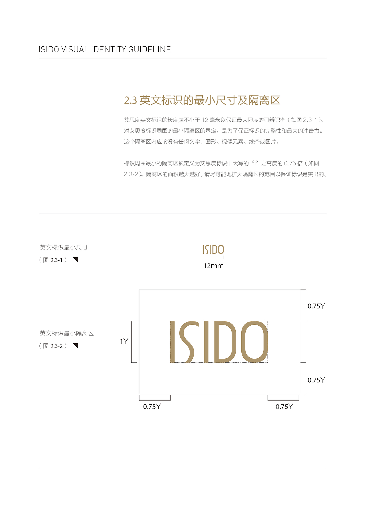 ISIDO_VI