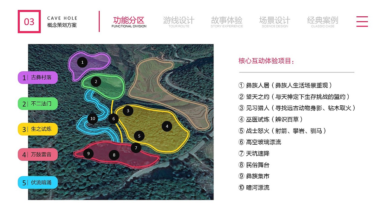 天然溶洞体验游可能性探索（图ZMTY0MjA2NTU2） - 舞台美术 - 站酷设计师活火山三日游原创素材 - 站酷ZCOOL